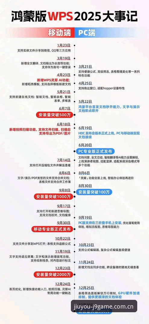 J9九游会官网最新版使用教程：2025新版操作指南与体验分享